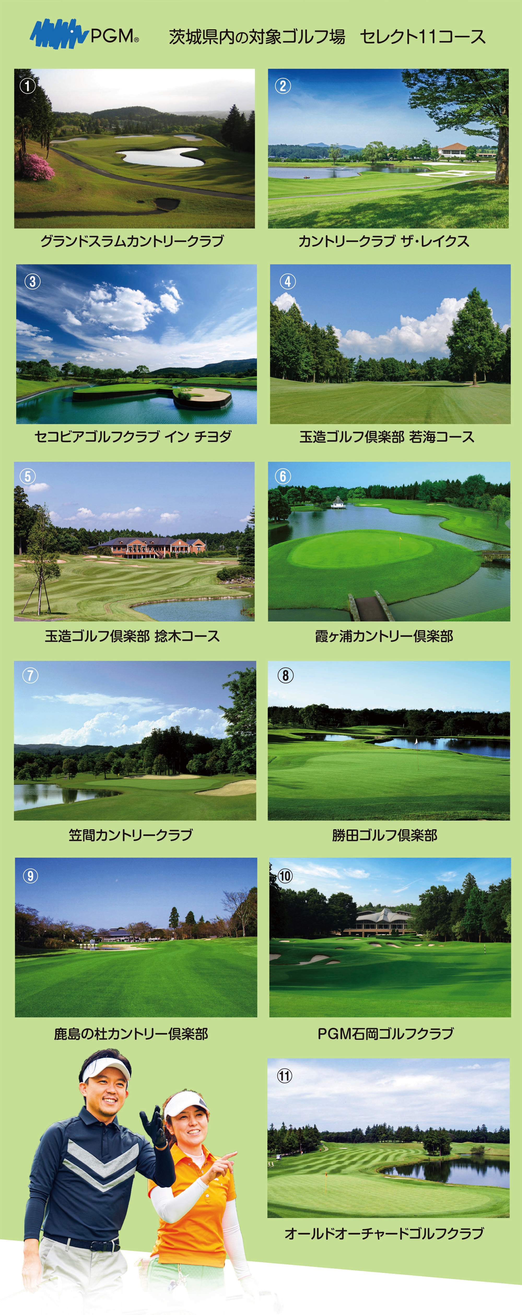 茨城県内の対象ゴルフ場　セレクト11コース